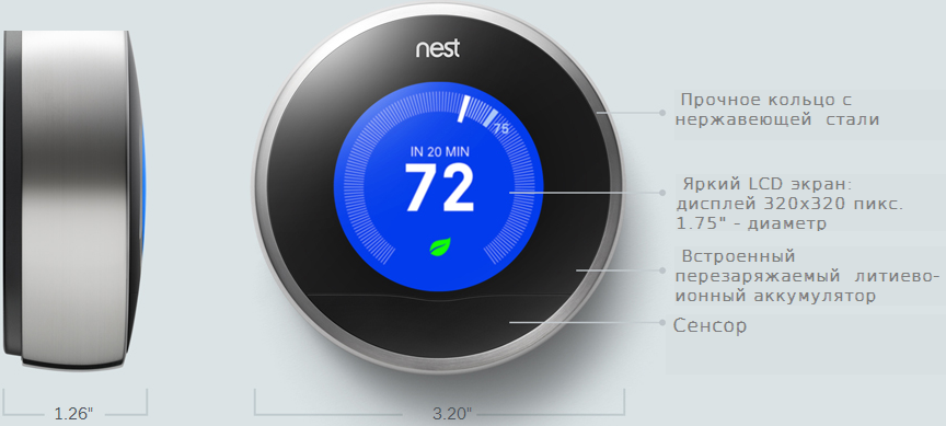 Термостат Nest