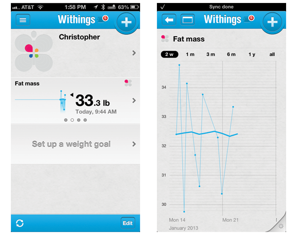 Withings   -  7