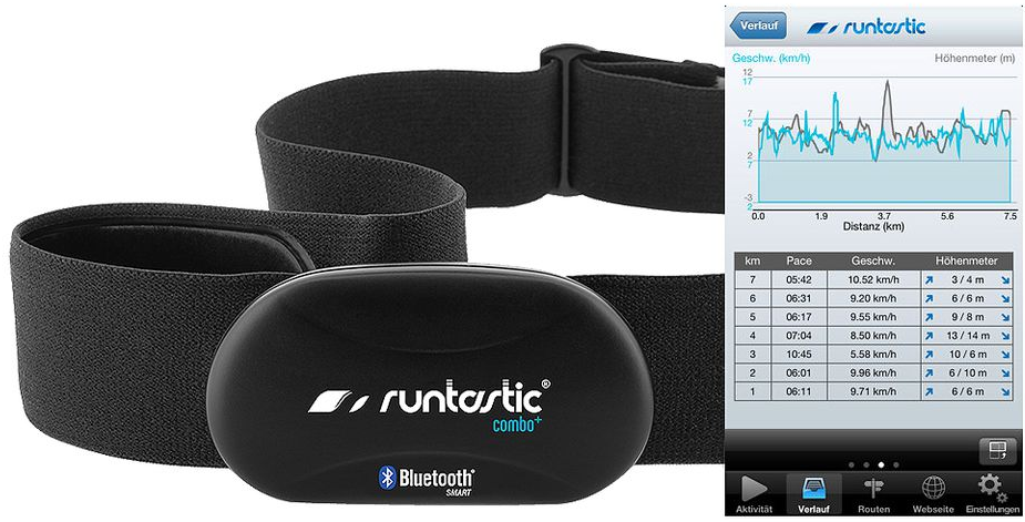 Runtastic Bluetooth Smart Combo Heart Rate Monitor