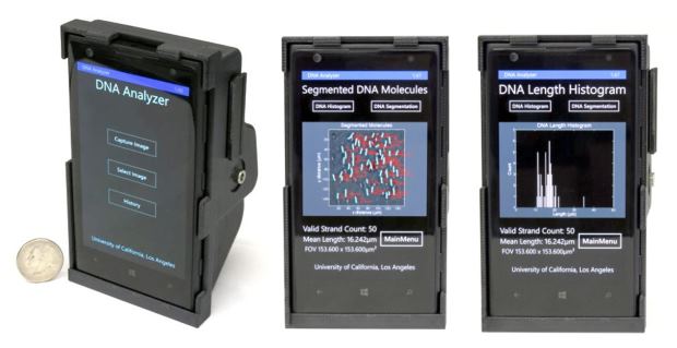 Smartphone microscope screens