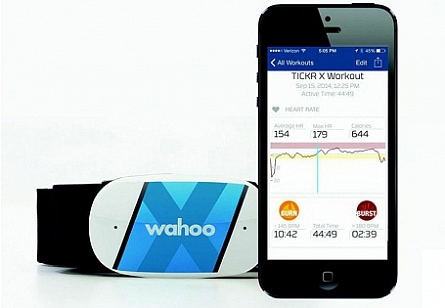 Bluetooth пульсометр TICKR X от компании Wahoo Fitness