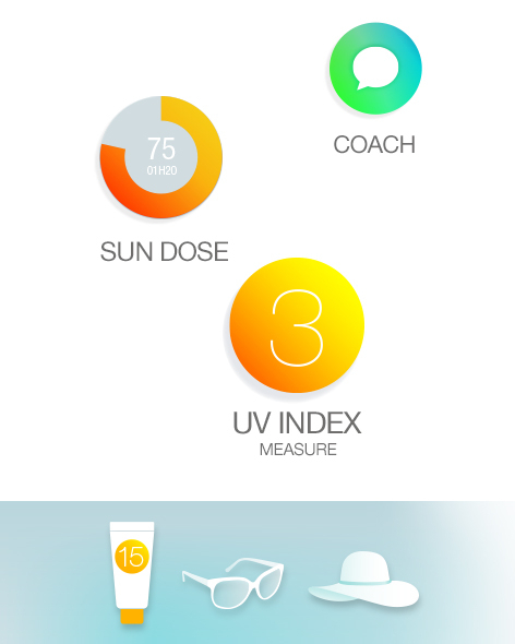 Netatmo