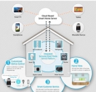 CES 2014: Новый сервис “Умный дом” от Samsung