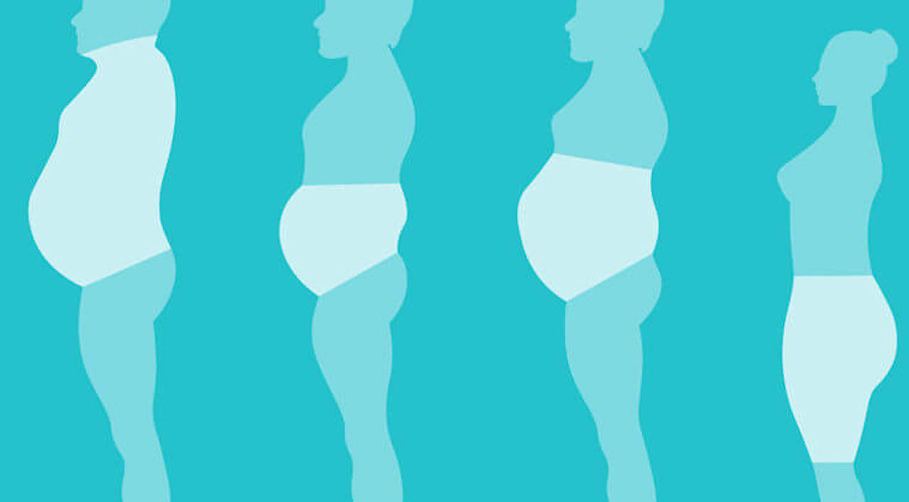 Растет живот у женщин после 40 причины. Кортизоловый живот. Кортизоловый живот у мужчин. Резкий набор веса. Стрессовый живот.